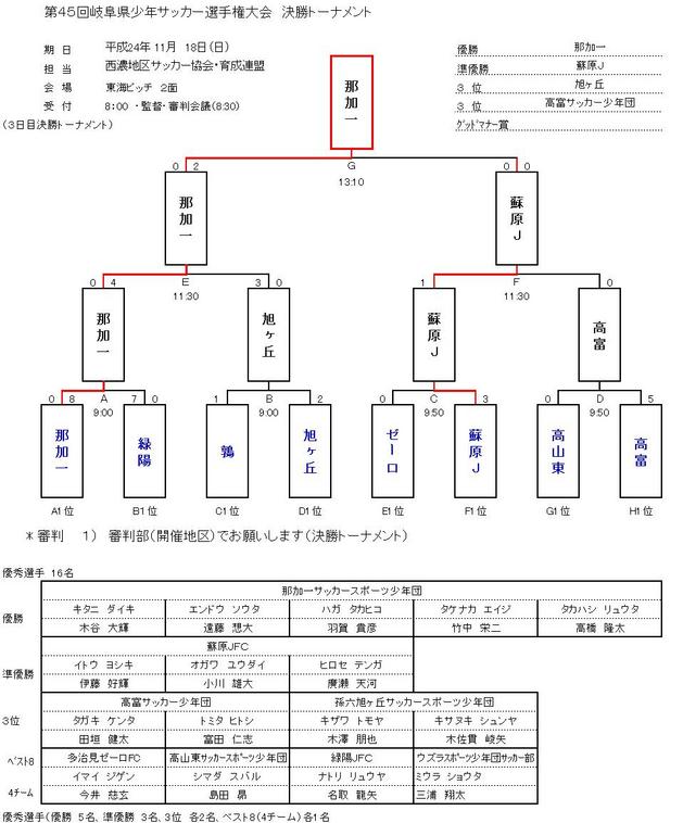 2012kennsennsixyukenn kextusixyou .JPG